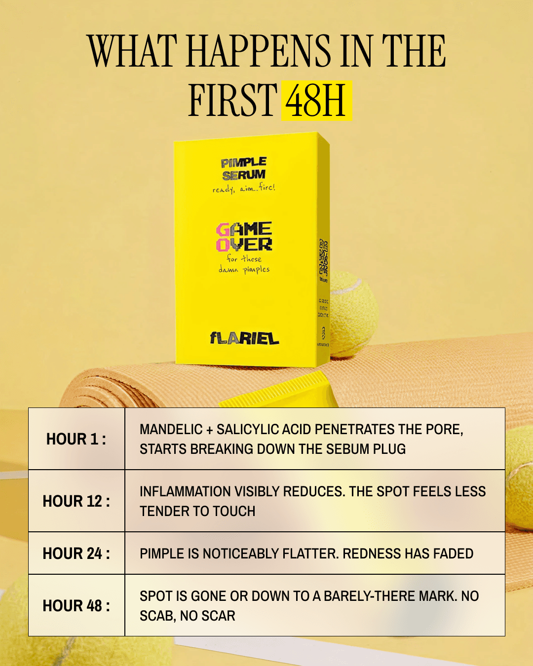 PIMPLE SERUM - Image 3